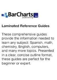 BarCharts